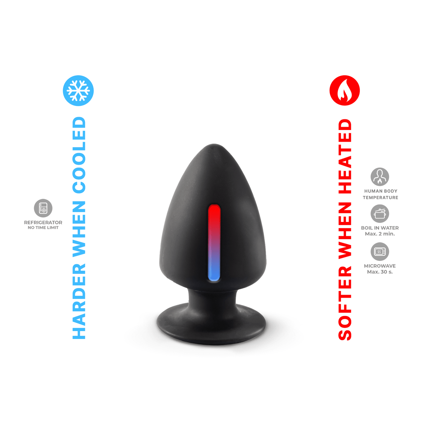Termo Reattivo - Premium Plug Small