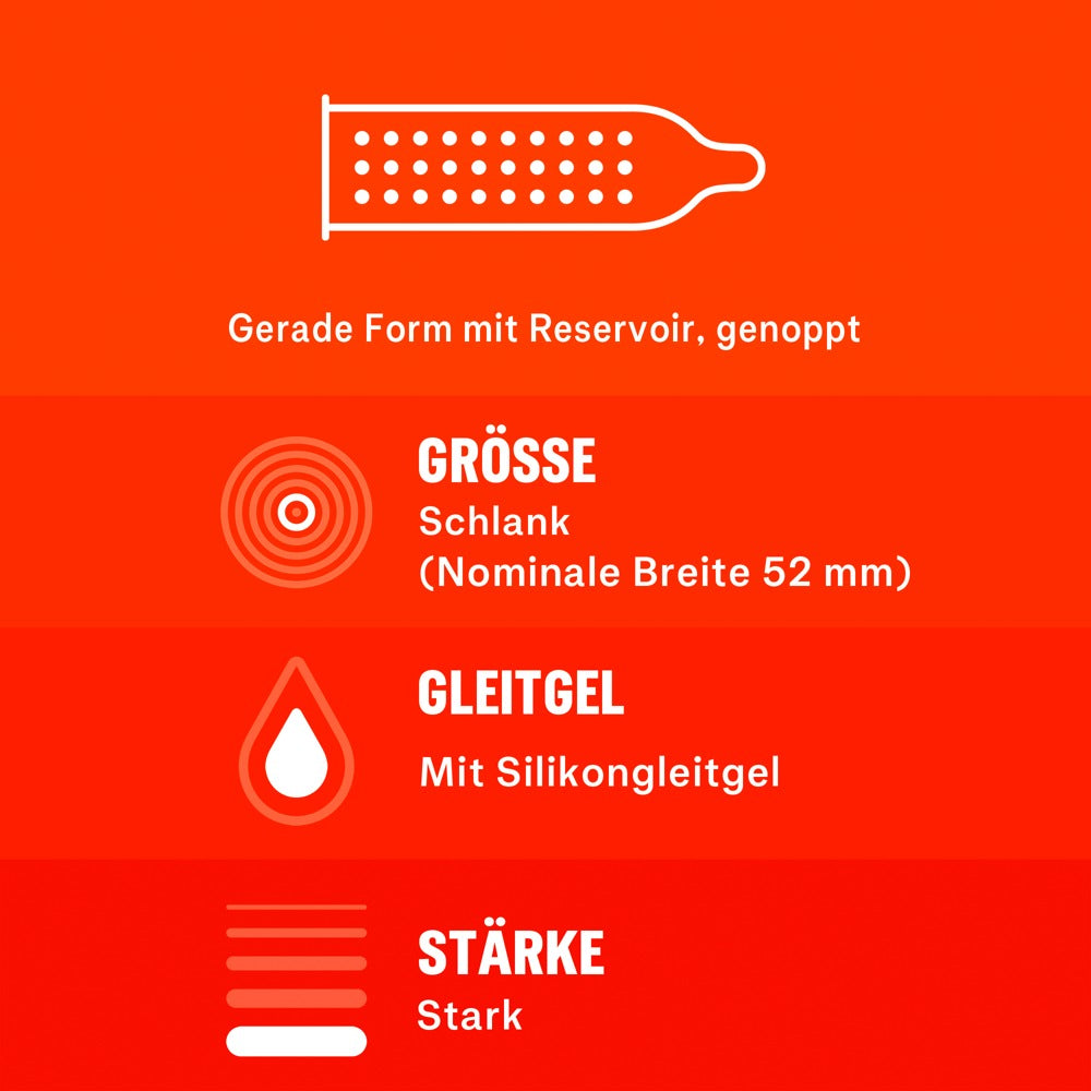 Preservativi Durex Überrasch' Mich