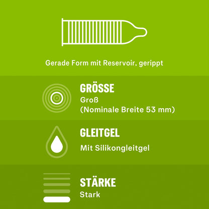 Preservativi Durex Überrasch' Mich