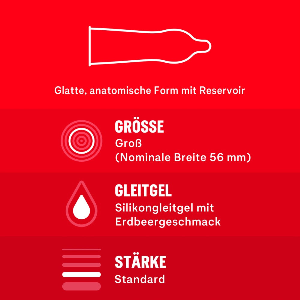 Preservativi Durex Überrasch' Mich