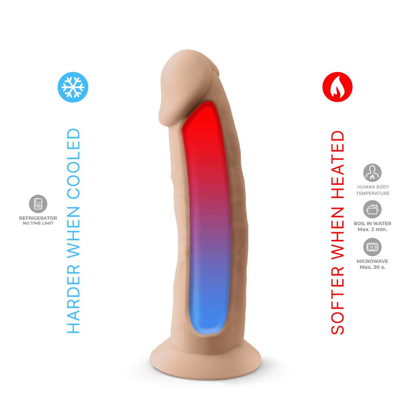 Termo Reattivo - 7,5" Dildo Premium Silicone Model 2