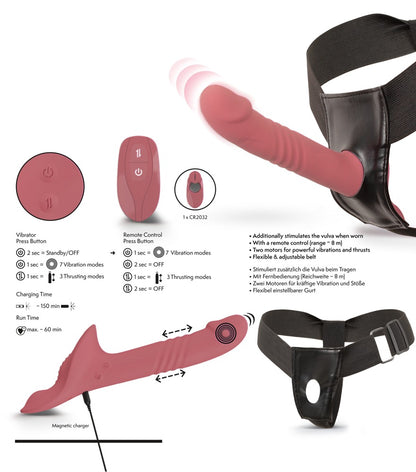 Strap-On Thrusting Set