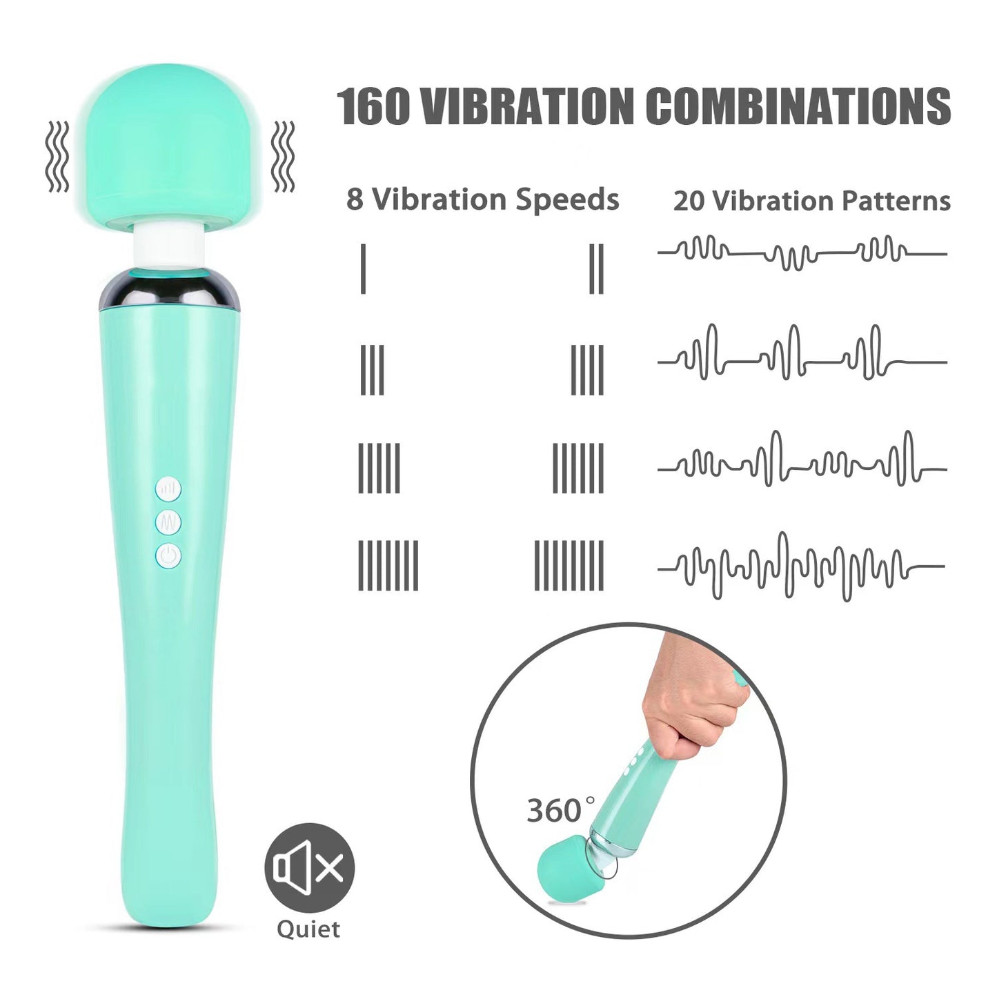 Set Vibratore Wand