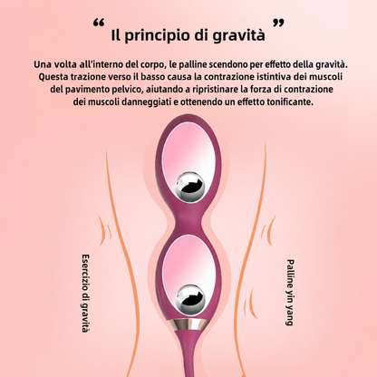Sistema progressivo per supporto del pavimento pelvico in 2 livelli