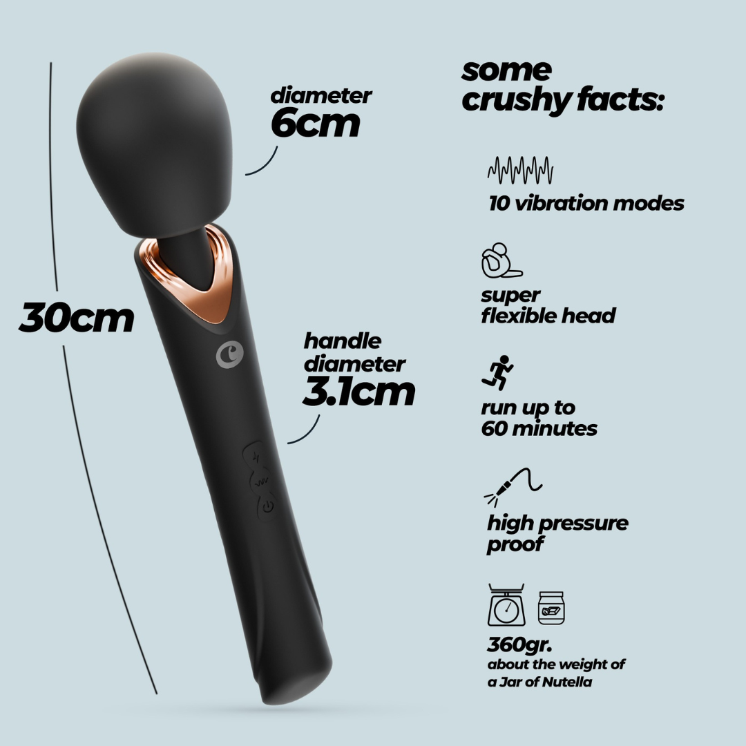 Holly Mega Wand