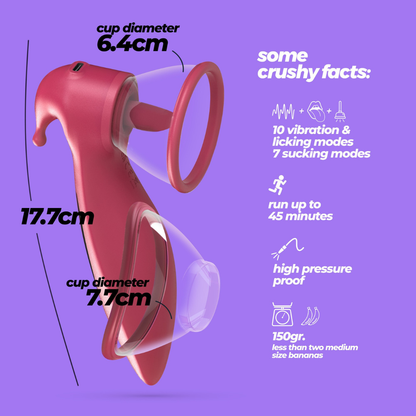 Saci Clit and Nipple Stimulator