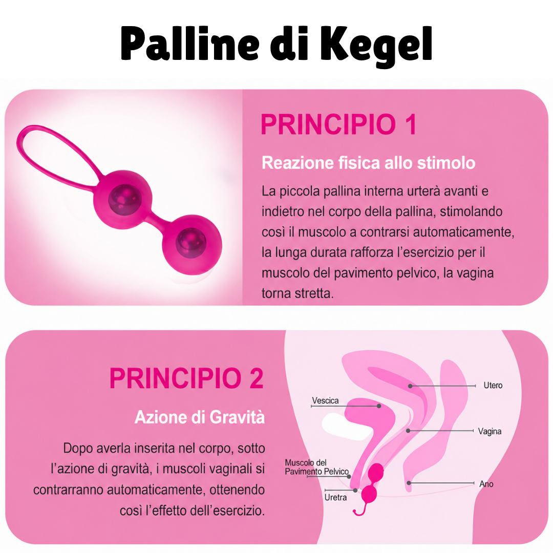 Kegel Balls Set Progressivo