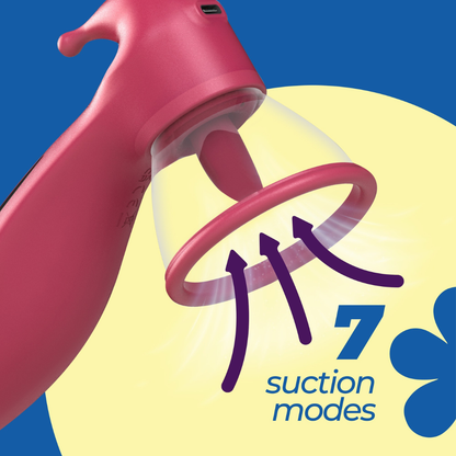 Saci Clit and Nipple Stimulator
