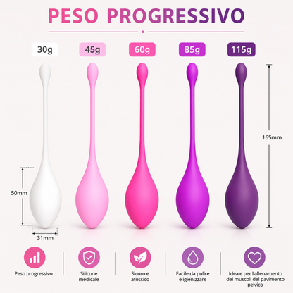 Sistema progressivo per riabilitazione del pavimento pelvico (5 livelli)