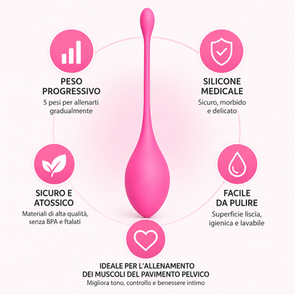 Sistema progressivo per riabilitazione del pavimento pelvico (5 livelli)